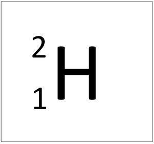 deuterium symbol meaning.